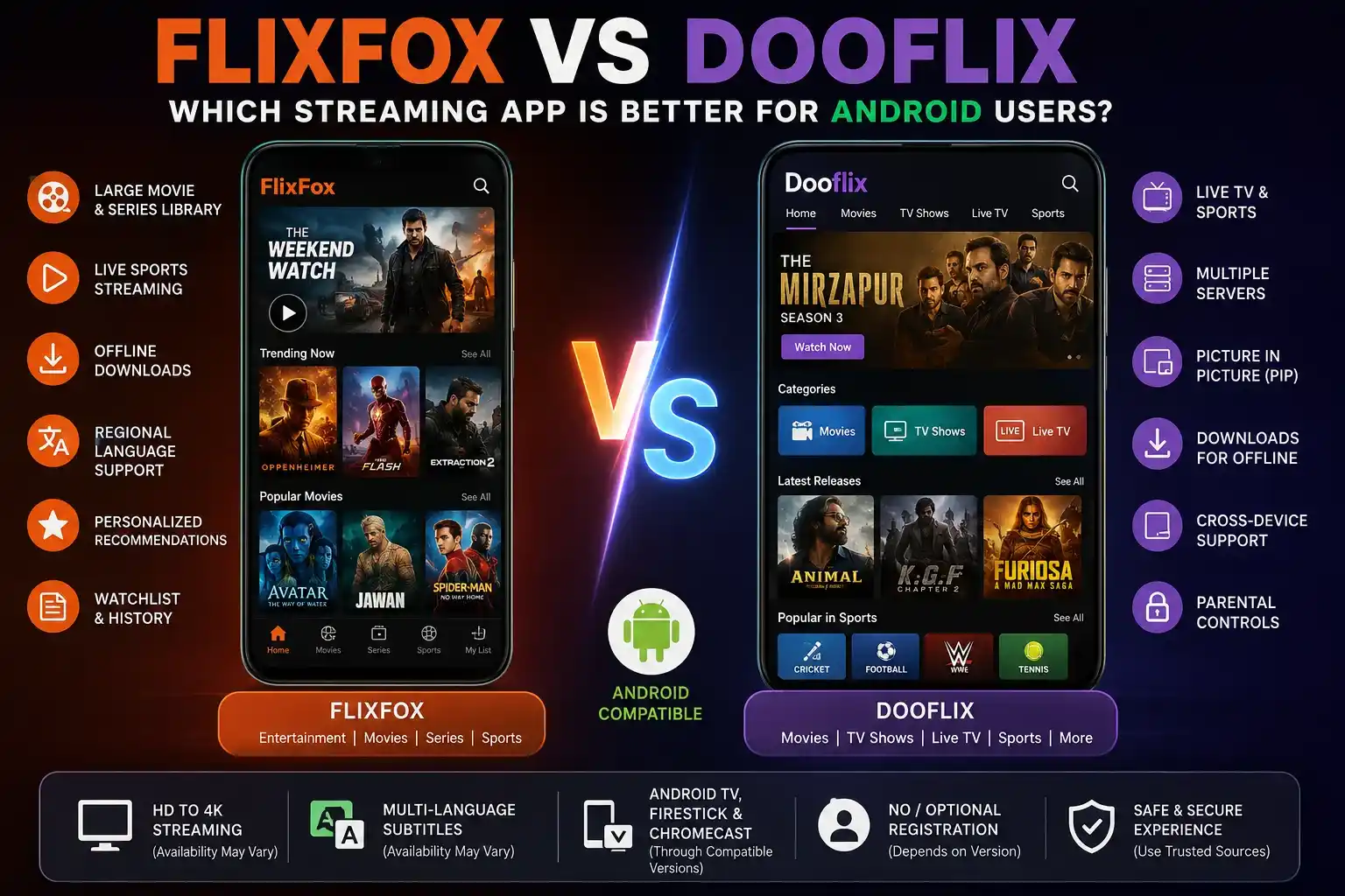 flixfox vs Dooflix